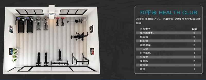 70平方健身室-星空xk健身器材企事业健身解决方案